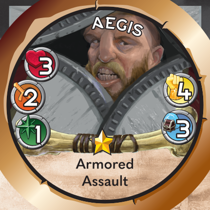 Promoted Aegis