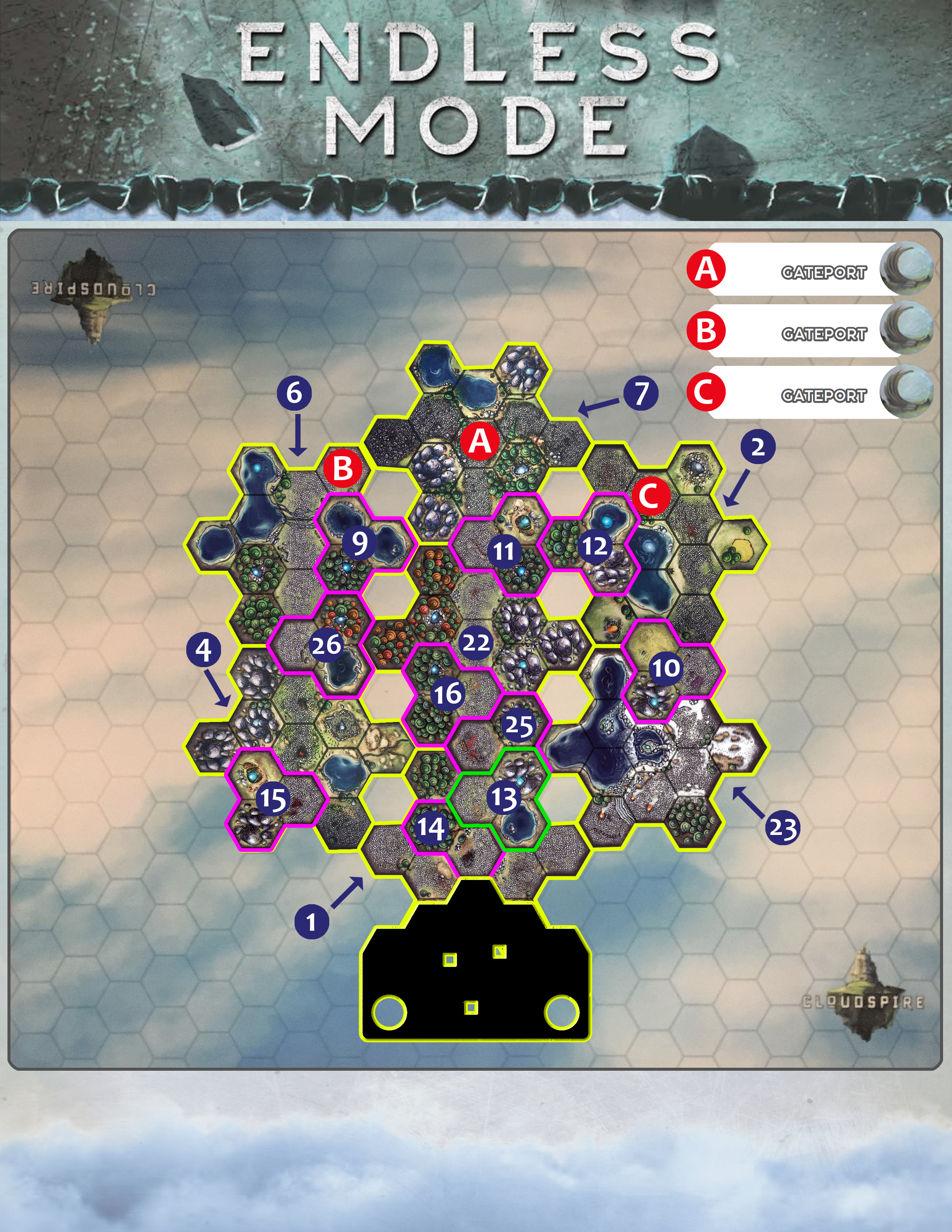 Endless Mode Map