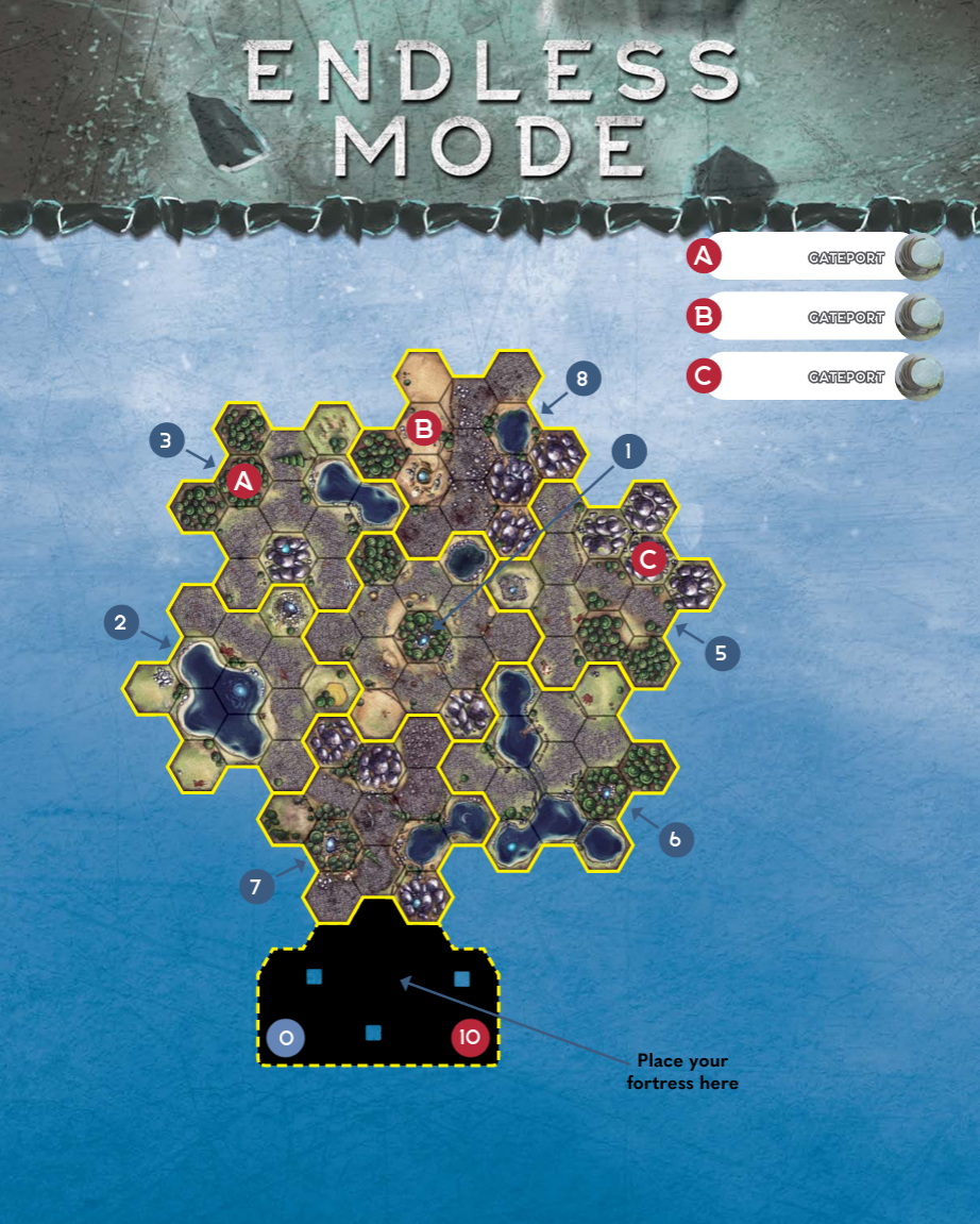 Endless Mode Map