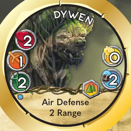 Dywen