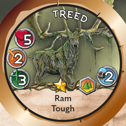 Promoted Treed