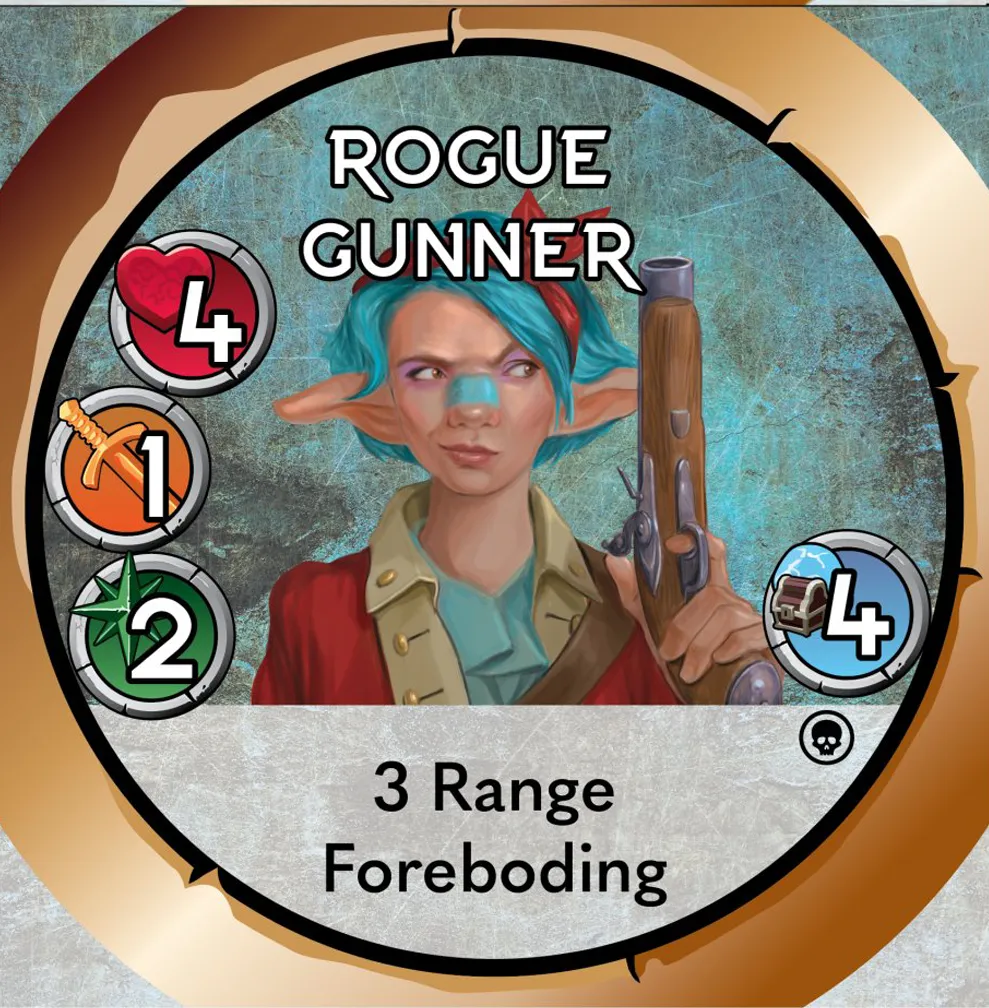 Rogue Gunner