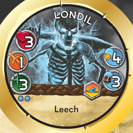 Londil