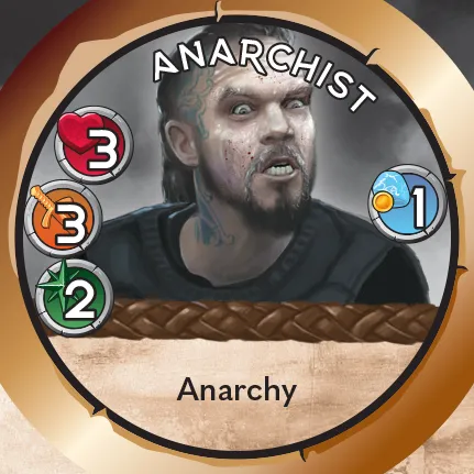 Anarchist