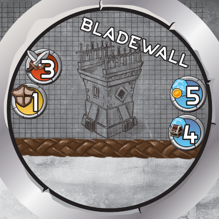 Bladewall