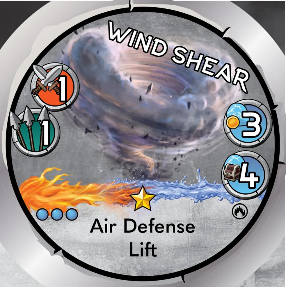 Wind Shear