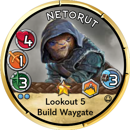 Promoted Netorut