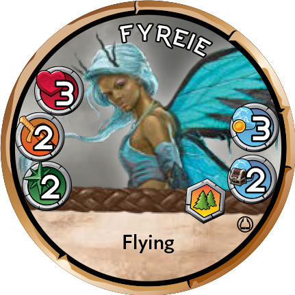 Fyreie
