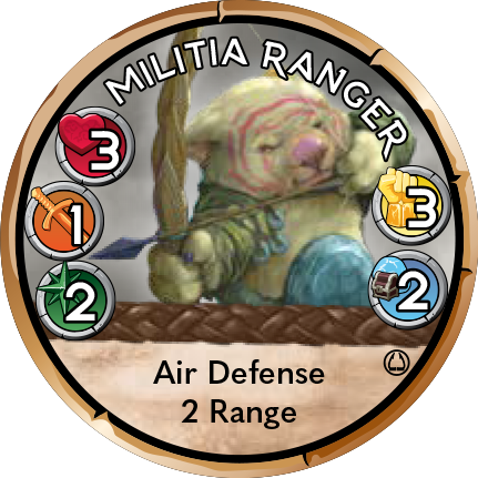 Militia Ranger