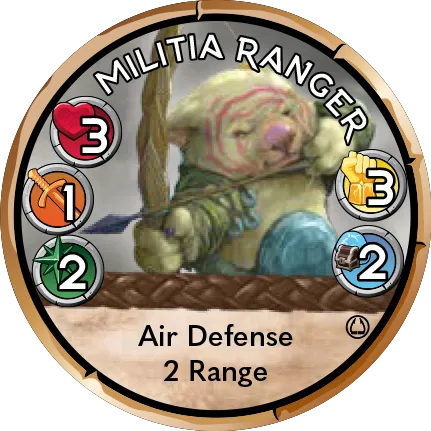 Militia Ranger