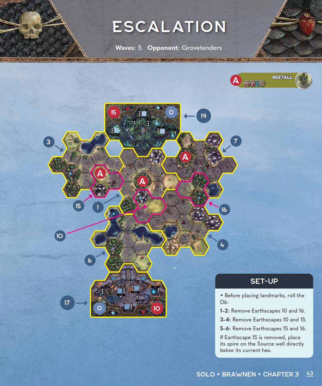 Brawnen - Chapter 3 - Escalation