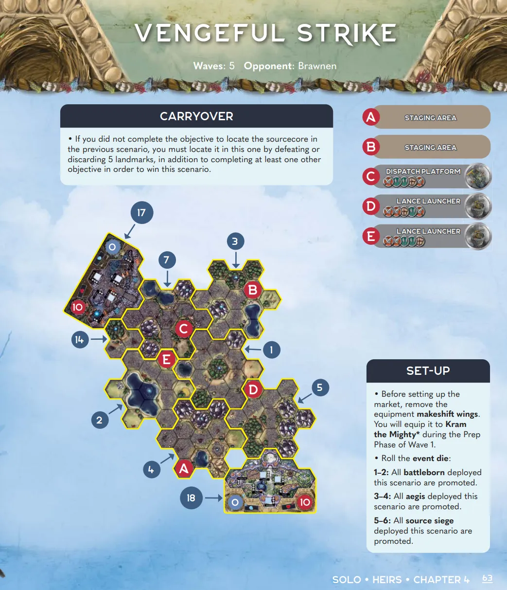 Heirs - Chapter 4 - Vengeful Strike